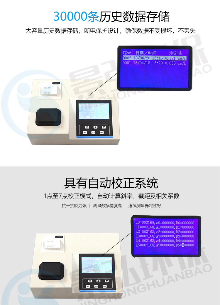 详情页--打印款多参数水质1---加水印_07