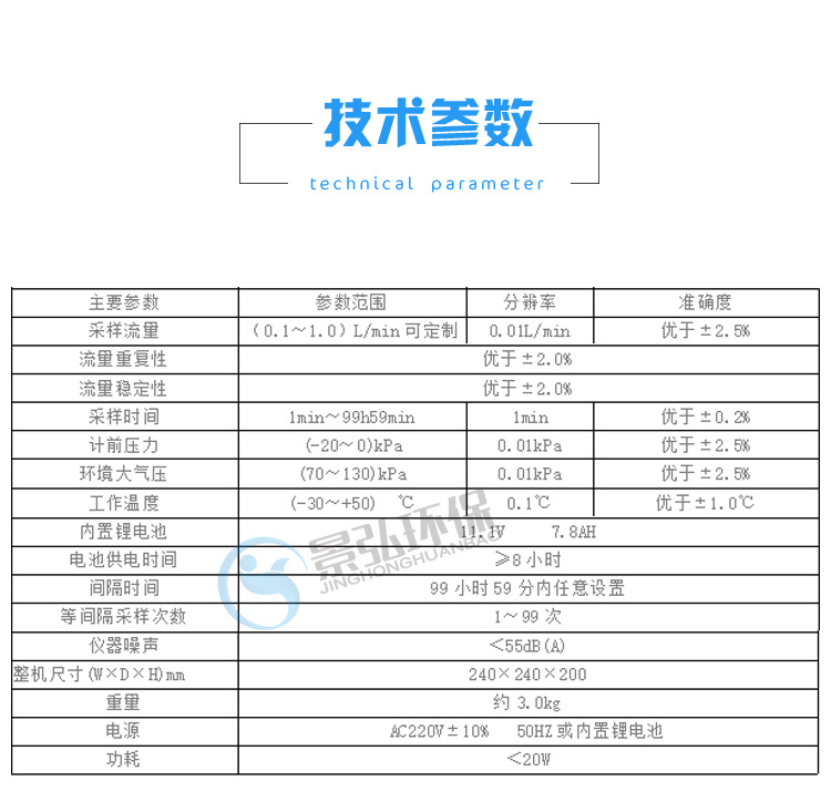 双路采样器详情--2_01